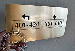 �������� ��� ��������� ������� �08 "401-424". �������� - ����������� ��������� ������. �������� ������������ ��������� �� �������� � ��������������� ��������� ��� ����������� �����������.